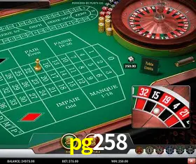 Explorando a Categoria de Eventos em Apostas na pg258